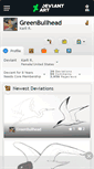 Mobile Screenshot of greenbullhead.deviantart.com