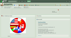 Desktop Screenshot of darkgoastkittin.deviantart.com