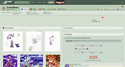 Desktop Screenshot of lovemerose.deviantart.com