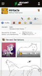Mobile Screenshot of mintacia.deviantart.com