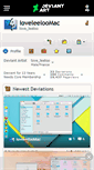 Mobile Screenshot of loveleeloomac.deviantart.com