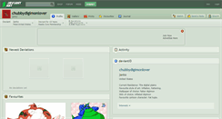 Desktop Screenshot of chubbydigimonlover.deviantart.com