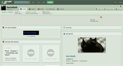 Desktop Screenshot of machabadb.deviantart.com