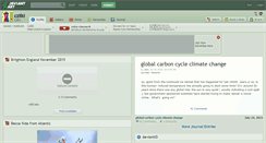 Desktop Screenshot of cziiki.deviantart.com