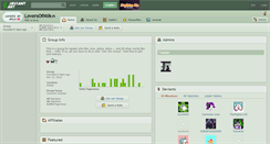Desktop Screenshot of loversofmilk.deviantart.com
