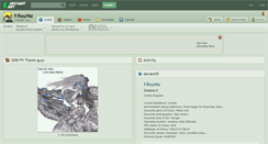 Desktop Screenshot of f-flourite.deviantart.com