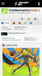 Mobile Screenshot of chibibatgraphics.deviantart.com
