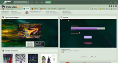Desktop Screenshot of fralle-chan.deviantart.com