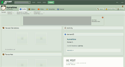 Desktop Screenshot of kumahime.deviantart.com