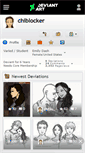 Mobile Screenshot of chiblocker.deviantart.com