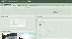 Desktop Screenshot of nazuna-chan.deviantart.com