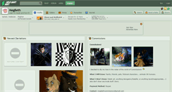 Desktop Screenshot of megbeth.deviantart.com