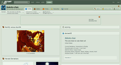 Desktop Screenshot of mokoto-chan.deviantart.com