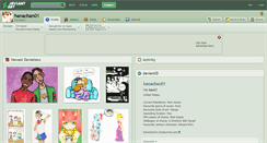 Desktop Screenshot of hanachan01.deviantart.com