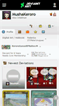 Mobile Screenshot of mushakeroro.deviantart.com