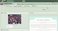 Desktop Screenshot of flyingrabbitmonkey.deviantart.com