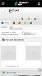 Mobile Screenshot of gothxxx.deviantart.com