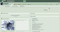 Desktop Screenshot of anubis2003.deviantart.com