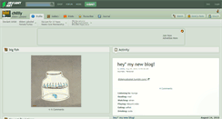 Desktop Screenshot of chilliy.deviantart.com