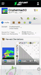 Mobile Screenshot of crushermach3.deviantart.com