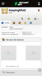 Mobile Screenshot of keepingitrad.deviantart.com