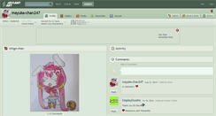 Desktop Screenshot of mayuka-chan247.deviantart.com