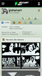 Mobile Screenshot of grahamart.deviantart.com
