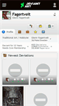 Mobile Screenshot of fagertveit.deviantart.com