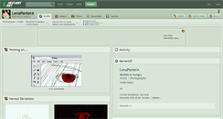 Desktop Screenshot of lenapantera.deviantart.com