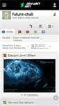 Mobile Screenshot of future-chall.deviantart.com