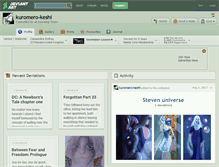 Tablet Screenshot of kuromero-keshi.deviantart.com