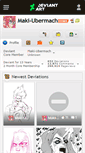 Mobile Screenshot of maki-ubermach.deviantart.com