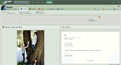 Desktop Screenshot of molien.deviantart.com