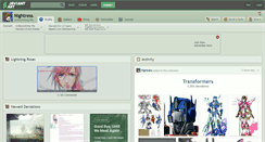 Desktop Screenshot of nightress.deviantart.com
