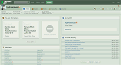 Desktop Screenshot of hydroshinobi.deviantart.com