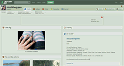Desktop Screenshot of micchthequeen.deviantart.com