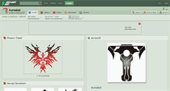 Desktop Screenshot of kuroakai.deviantart.com