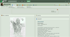 Desktop Screenshot of danoverload.deviantart.com