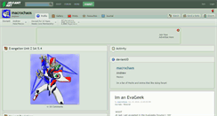 Desktop Screenshot of macrochaos.deviantart.com