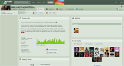 Desktop Screenshot of hillhurst-monsters.deviantart.com