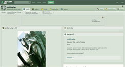 Desktop Screenshot of mithrelas.deviantart.com