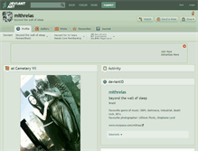 Tablet Screenshot of mithrelas.deviantart.com