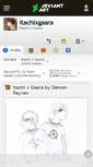 Mobile Screenshot of itachixgaara.deviantart.com