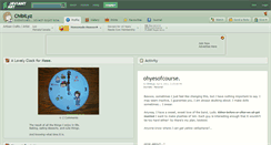 Desktop Screenshot of chibilyz.deviantart.com