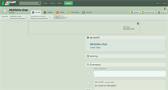 Desktop Screenshot of michishio-chan.deviantart.com