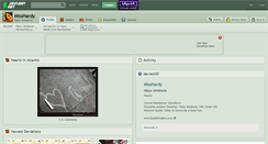 Desktop Screenshot of misshardy.deviantart.com