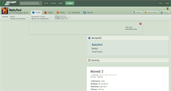 Desktop Screenshot of battyfied.deviantart.com