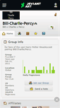 Mobile Screenshot of bill-charlie-percy.deviantart.com