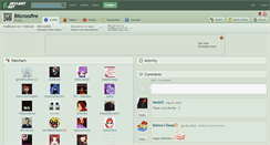 Desktop Screenshot of bitcrossfire.deviantart.com