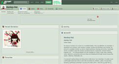 Desktop Screenshot of monkey-hut.deviantart.com